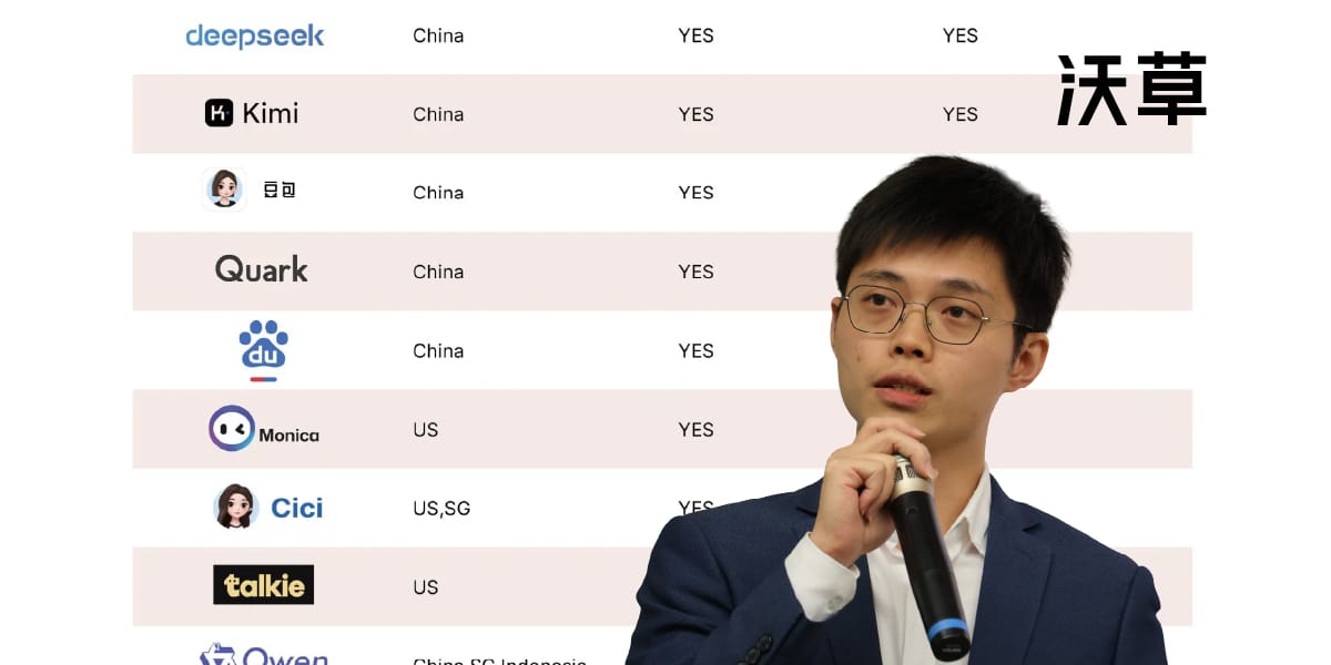 小心中國 AI！「Quark 夸克」恐成對台資訊戰彈藥庫，協助訓練更「台」假帳號's story cover image