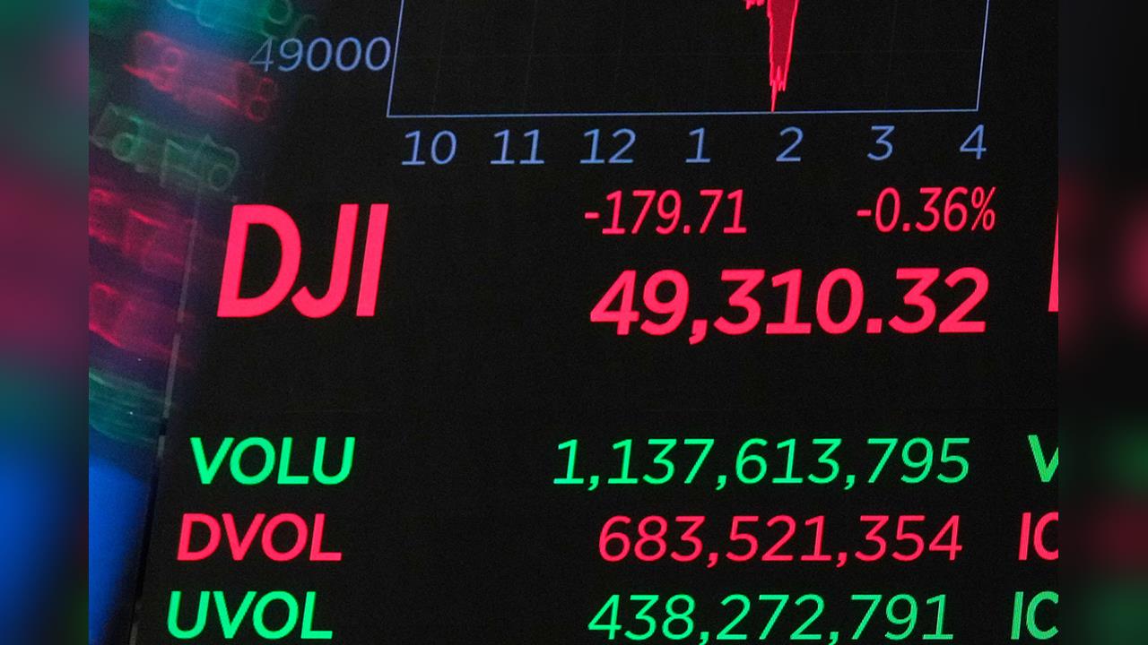 升息預期降溫！美股指數全上漲　費半勁揚2.4%