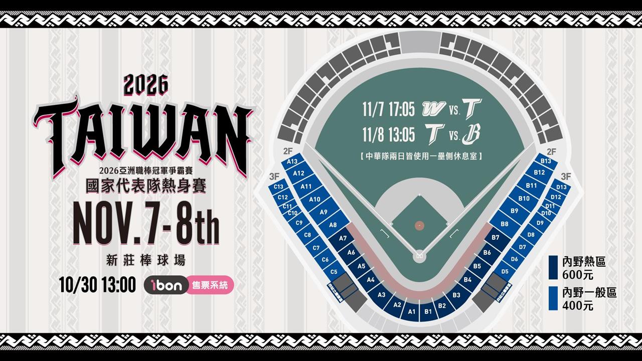 台灣隊拚戰日、韓、澳強敵！熱身賽對決味全龍、中信兄弟售票資訊一次看