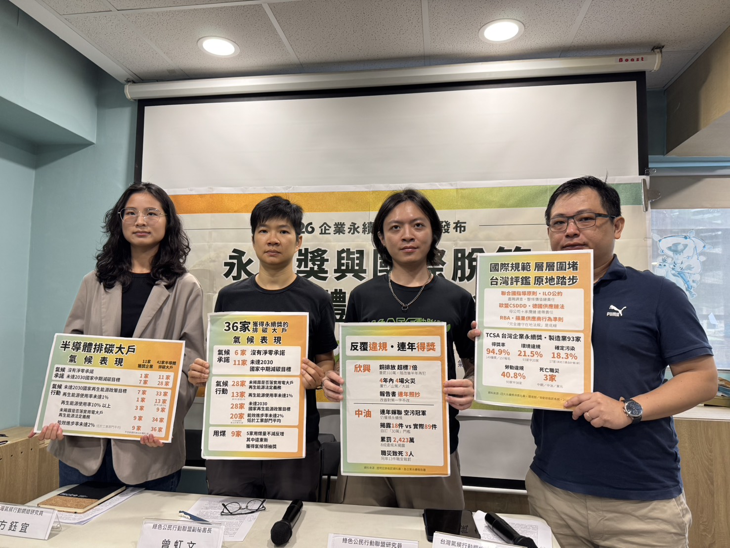 四大永續獎不永續？ 民團揭露過半獲獎企業違規紀錄