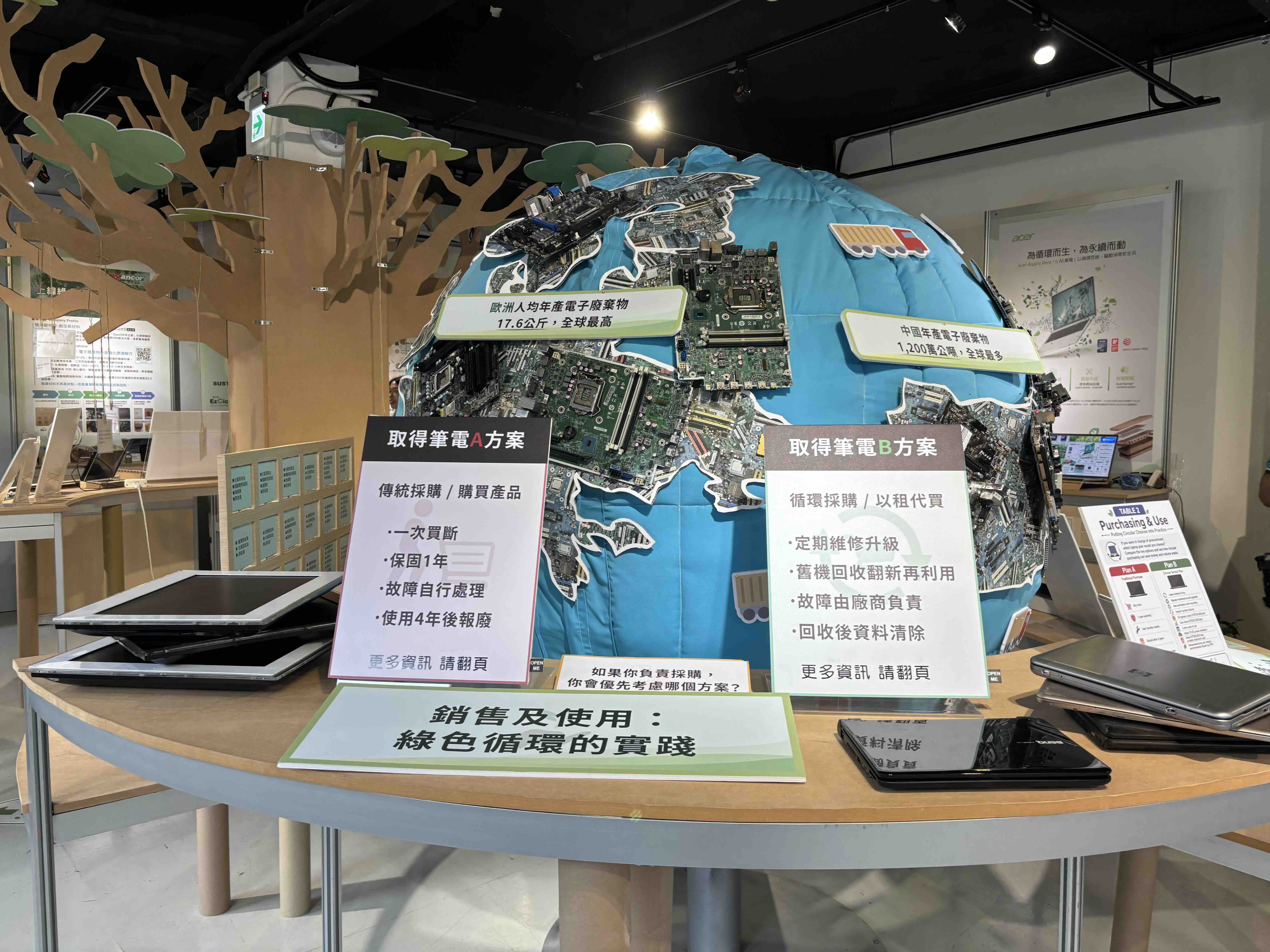 從回收承諾到租賃循環 百事益與恆隆行推動電子產品全生命週期永續利用's OG Image
