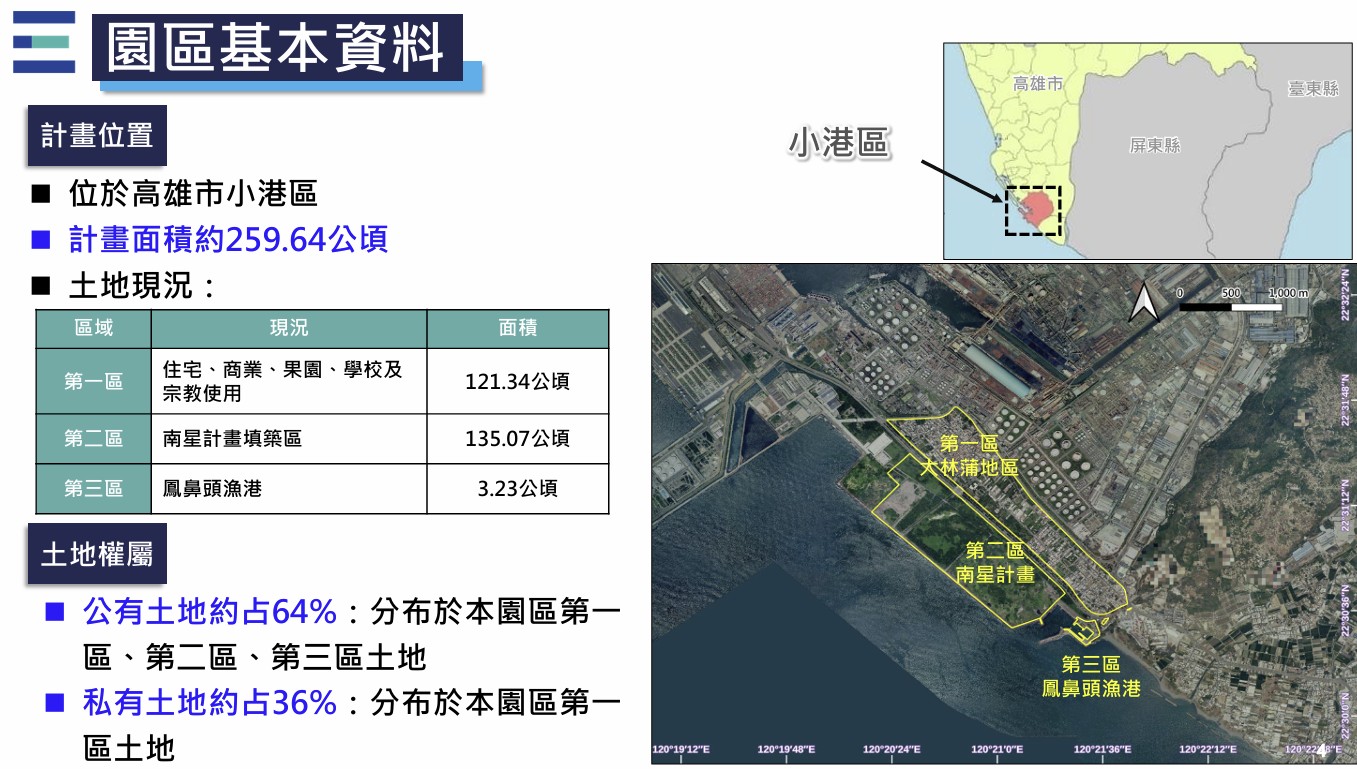 新材料循環產業園區環評初審過關 須再降空污 民團籲大林蒲先遷村再動工