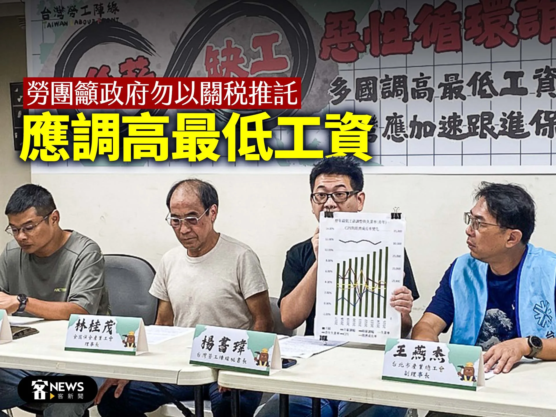 勞團籲政府勿以關稅推託　應調高最低工資's story cover image