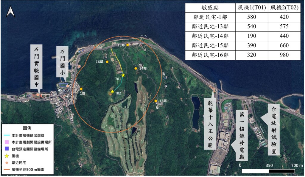 環委批噪音影響評估沒誠意 綠能石門區風電計畫補件再審's story cover image