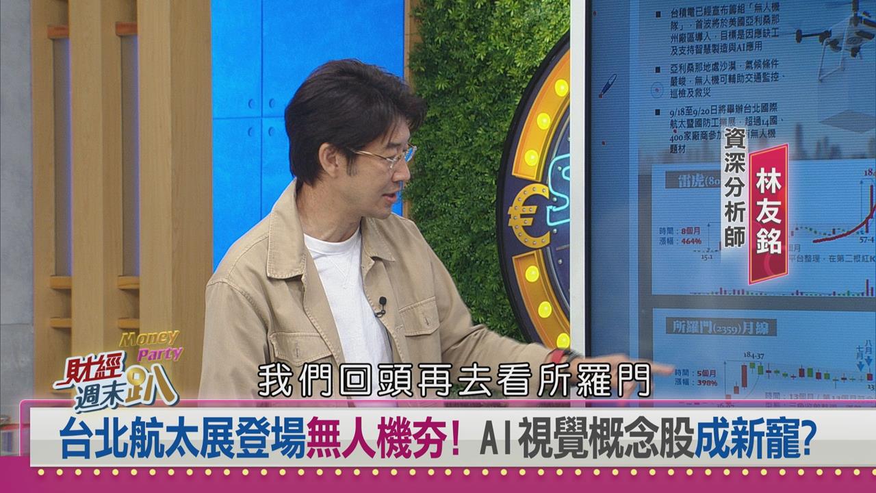 投資風向球！達人：無人機熱潮降溫 聚焦低位階優質標的's story cover image