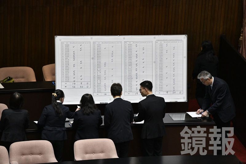 賴清德總統彈劾案大失敗　7名立委「未領票」原因全曝光