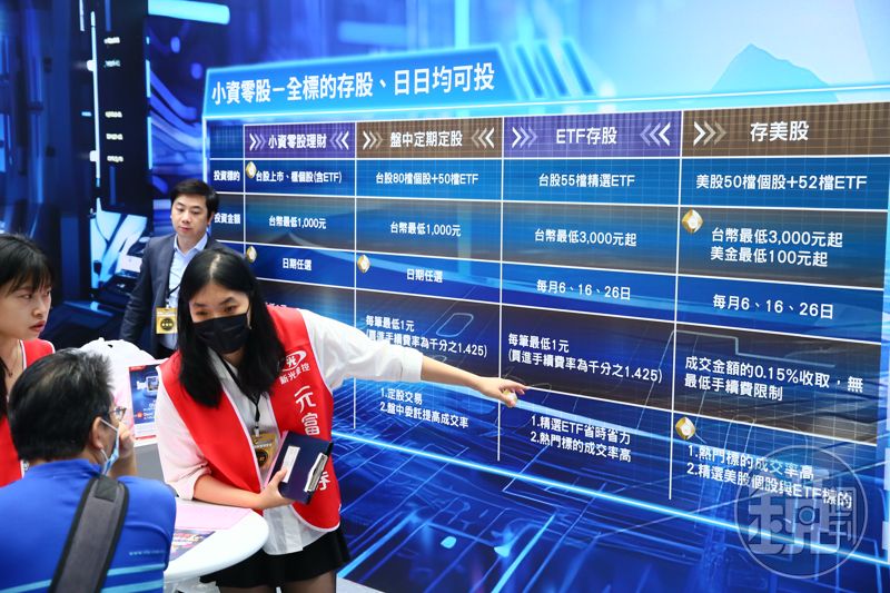 ETF大體檢3／高股息ETF新歡出現　這檔報酬率打敗00878、00919's story cover image
