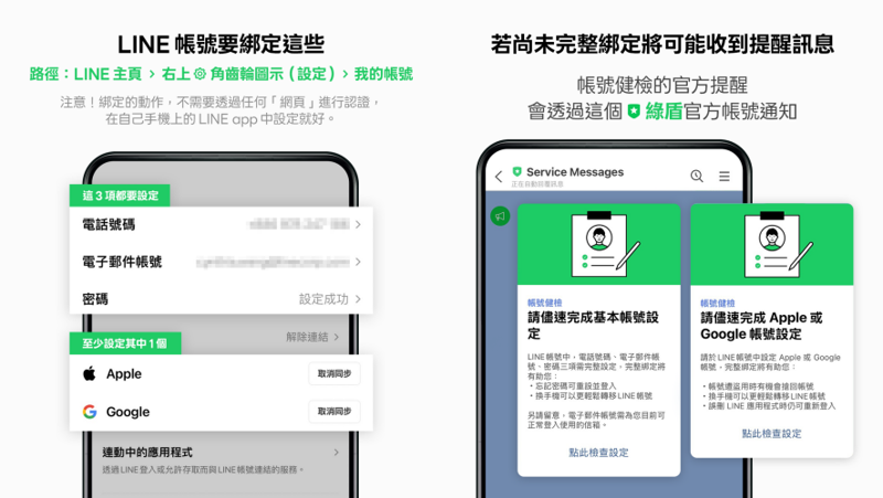 我的LINE帳號被盜怎麼辦？　官方證實「這動作」沒做恐救不回