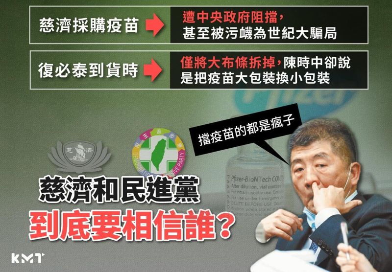 慈濟買BNT被詐10億！藍營當年嗆中央「擋疫苗」　網瘋朝聖：大型翻車現場's story cover image