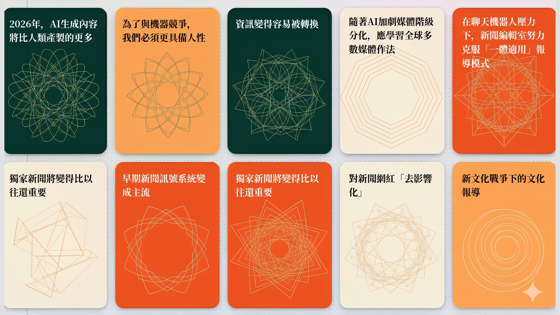 【特稿】尼曼新聞實驗室2026預測摘選's OG Image